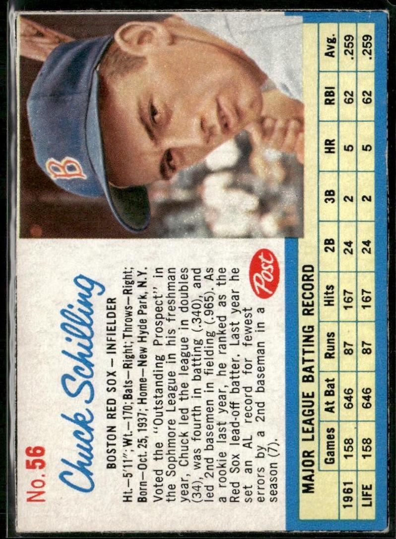 1962 Post Cereal Baseball Chuck Schilling #56