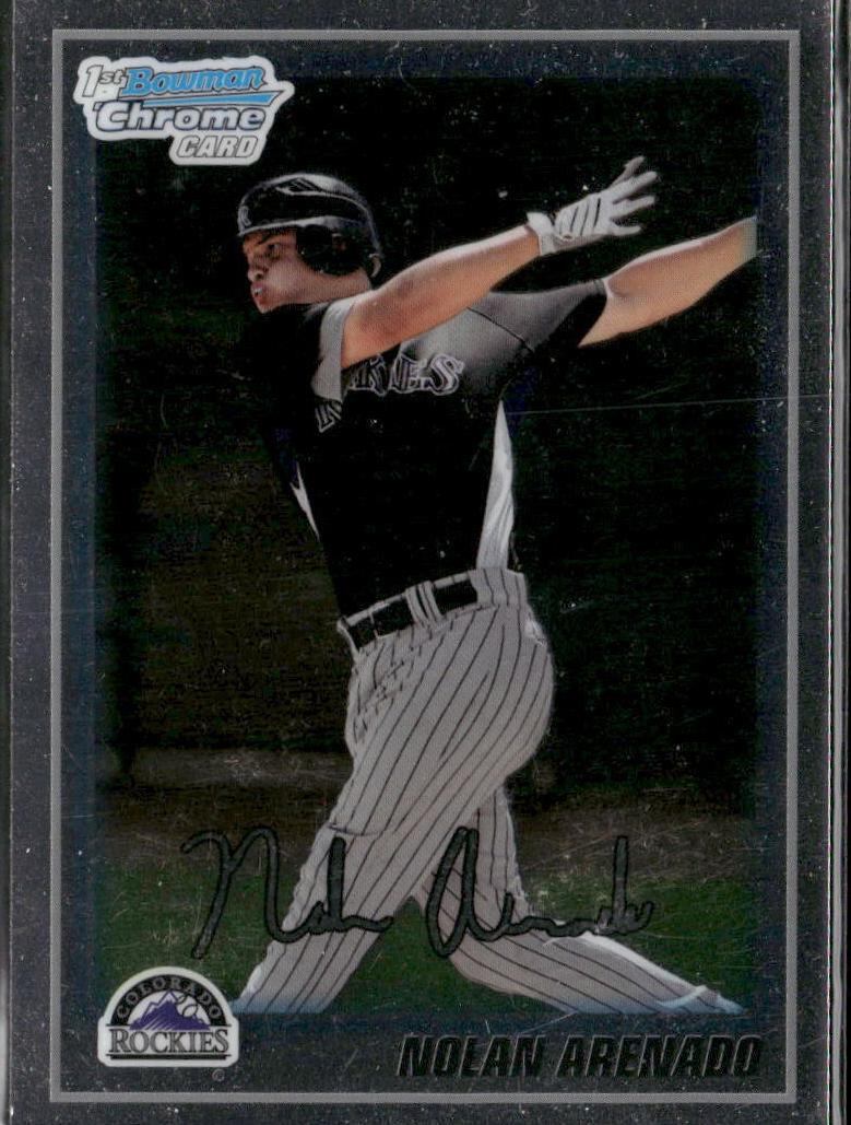 Nolan Arenado