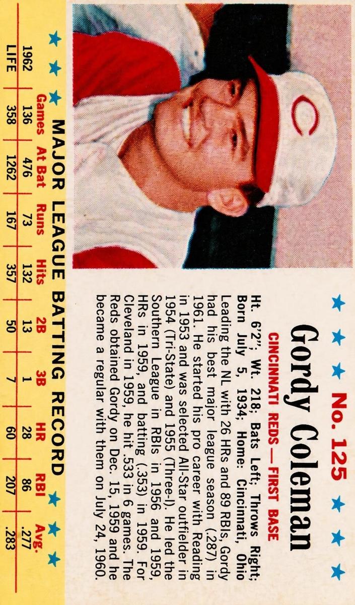1963 Post Cereal Baseball Gordy Coleman #125