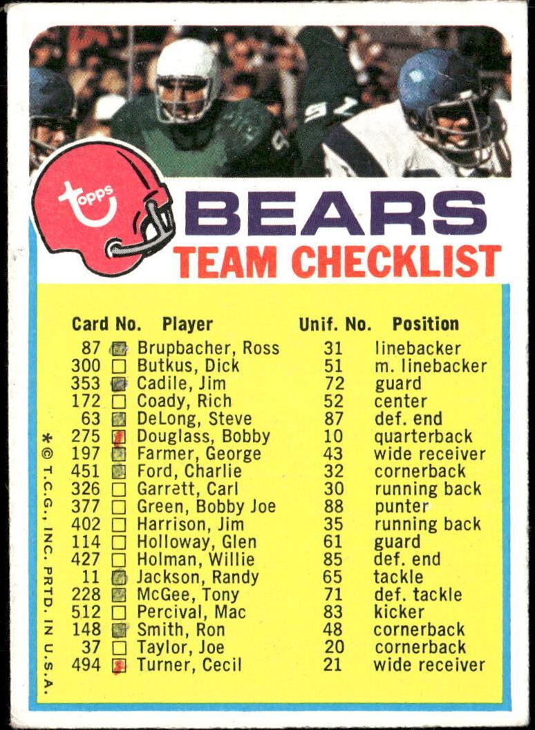 1973 Topps Team Checklists Football Chicago Bears #NNO