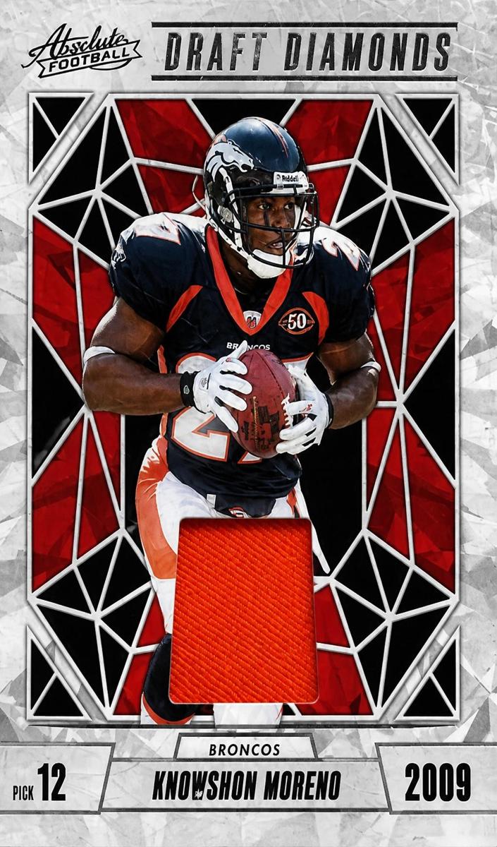 2024 Panini Absolute Football Knowshon Moreno #DDJ-KMO