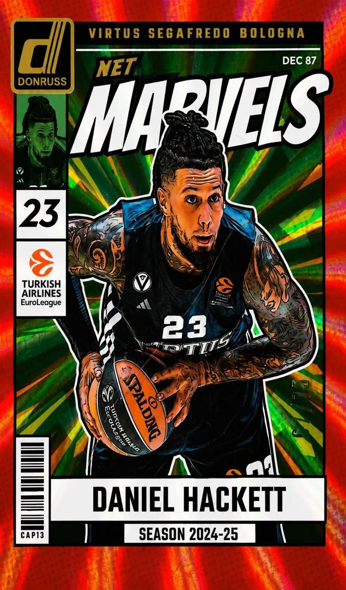 2024 Donruss Turkish Airlines EuroLeague Basketball Red Laser Daniel Hackett #1