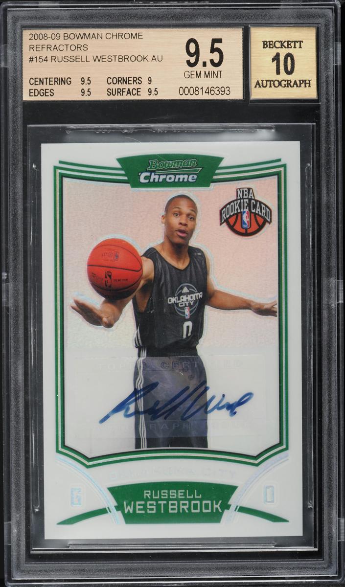 Russell Westbrook