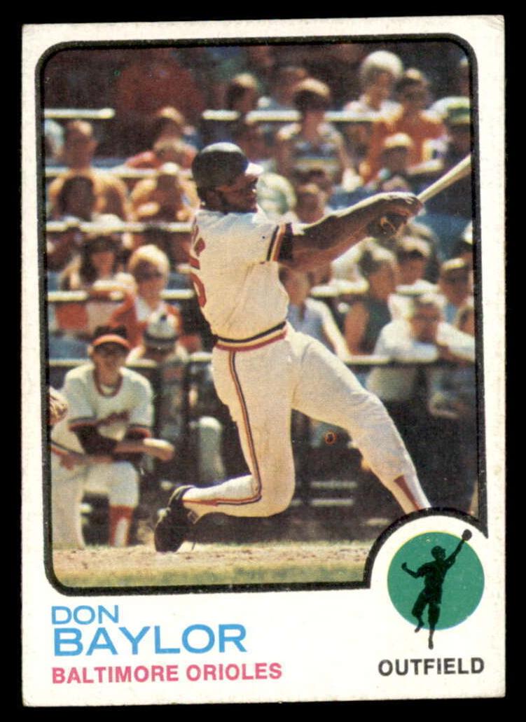1973 Topps Baseball Don Baylor #384 PSA 8