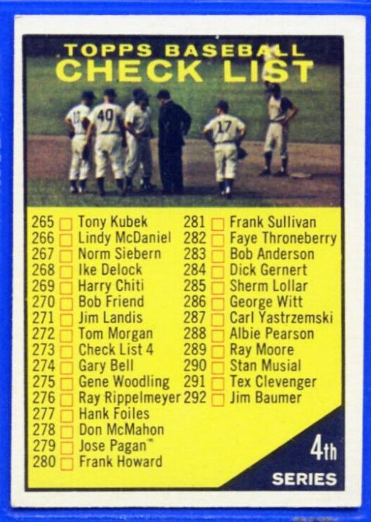1961 Topps Baseball Copyright at 339 4th Series Checklist 265-352 #273 PSA 9