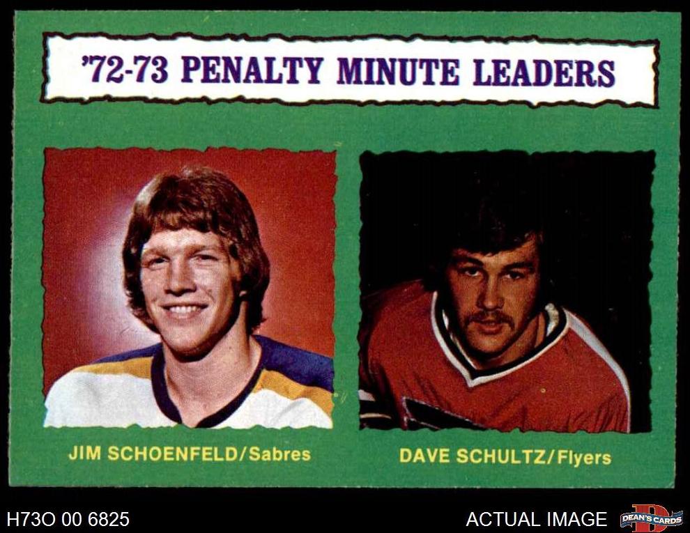 1973 O-Pee-Chee Hockey Penalty Minute Leaders #137