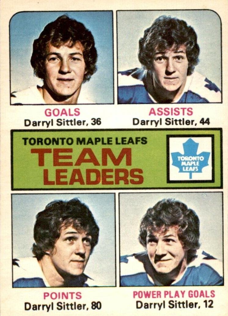1975 O-Pee-Chee Hockey Maple Leafs Leaders #328 PSA 2