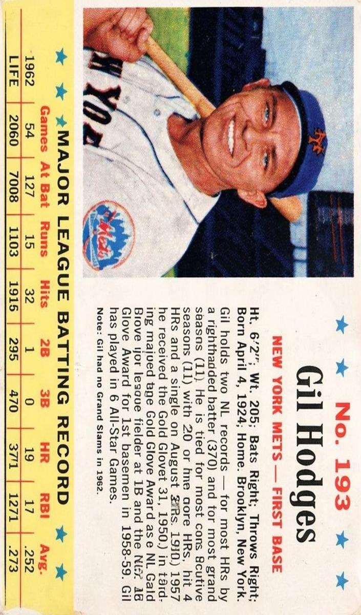 1963 Post Cereal Baseball Gil Hodges #193