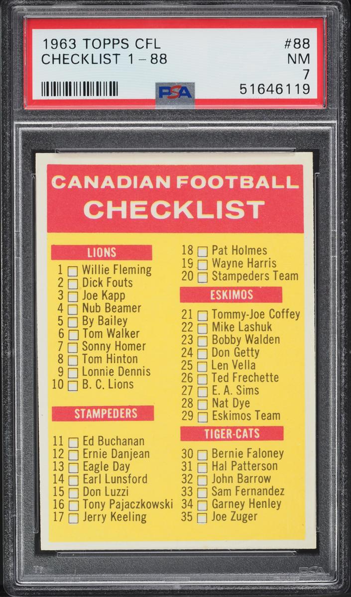 1963 Topps CFL Football Checklist 1-88 #88 PSA 6.5