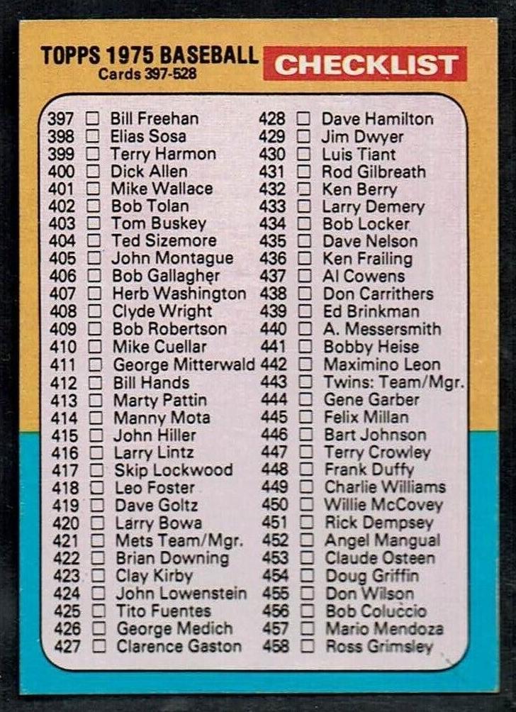 1975 Topps Mini Baseball Checklist 397-528 #517 PSA 7