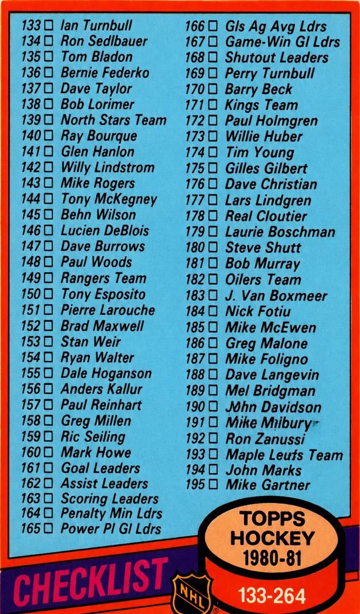 1980 Topps Hockey Checklist 133-264 #257