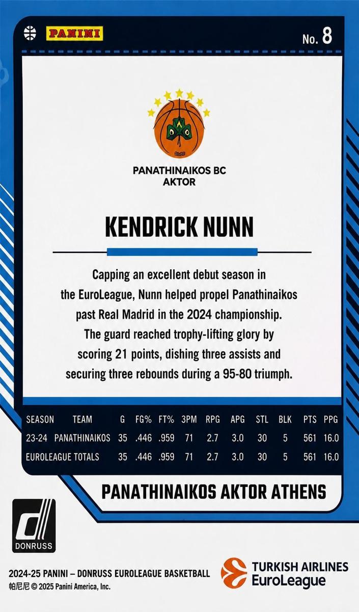 2024 Donruss Turkish Airlines EuroLeague Basketball Neon Green Flood Kendrick Nunn #8