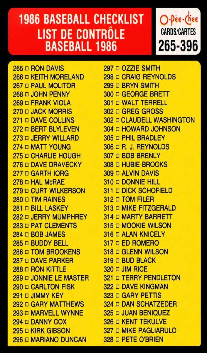 1986 Topps Baseball Checklist #394