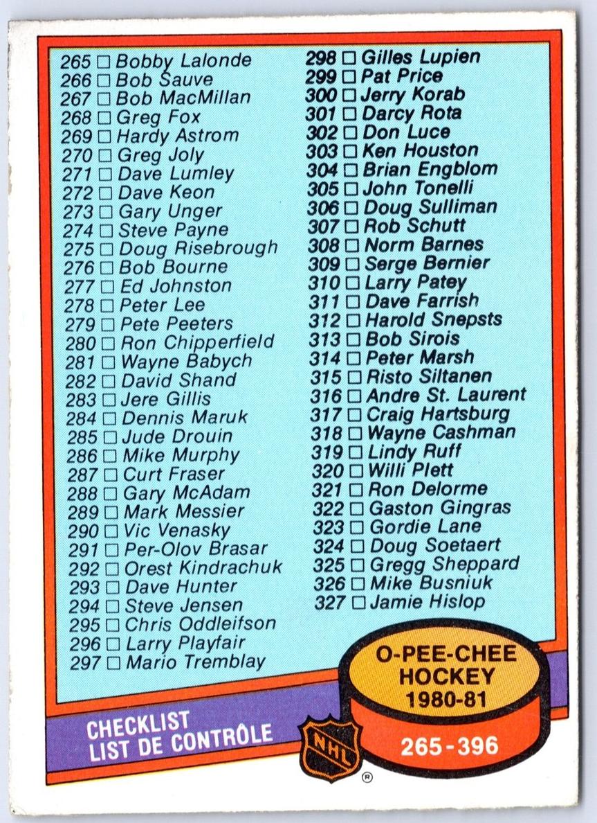 1980 O-Pee-Chee Hockey Checklist 265-396 #396