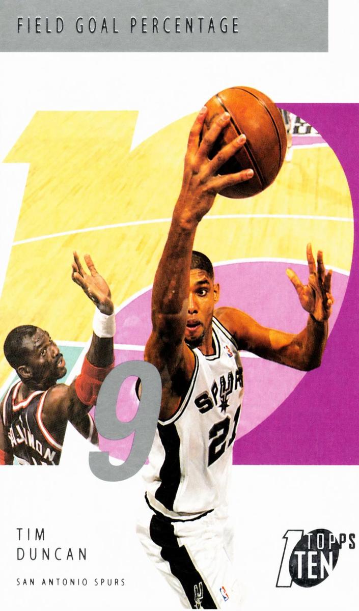2002 Topps Ten Basketball Tim Duncan #69