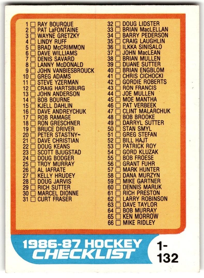 1986 O-Pee-Chee Hockey Checklist 1-132 #165