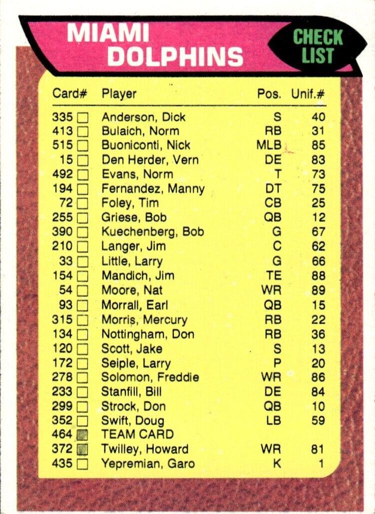 1976 Topps Football Dolphins #464 PSA 9