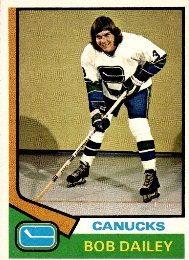 1974 O-Pee-Chee Hockey Bob Dailey #240