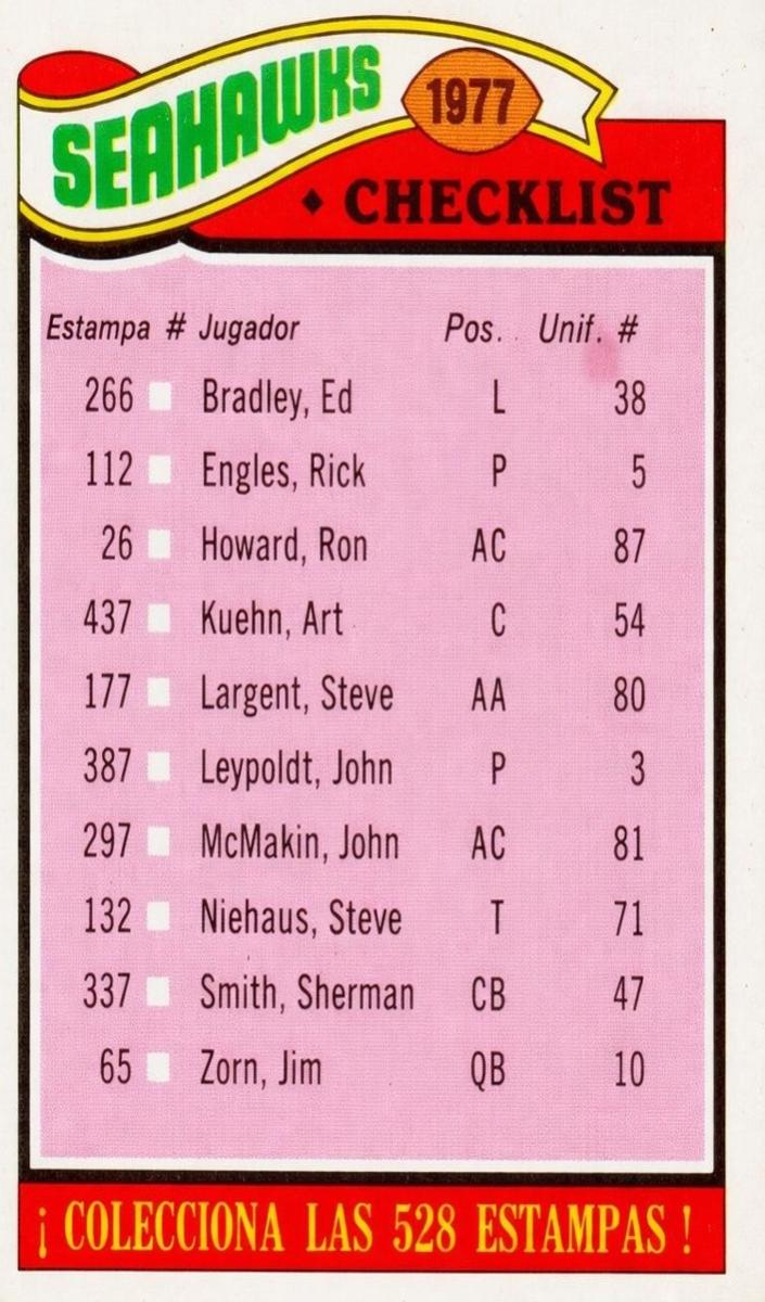 1977 Topps Mexican Football Seahawks Checklist #226
