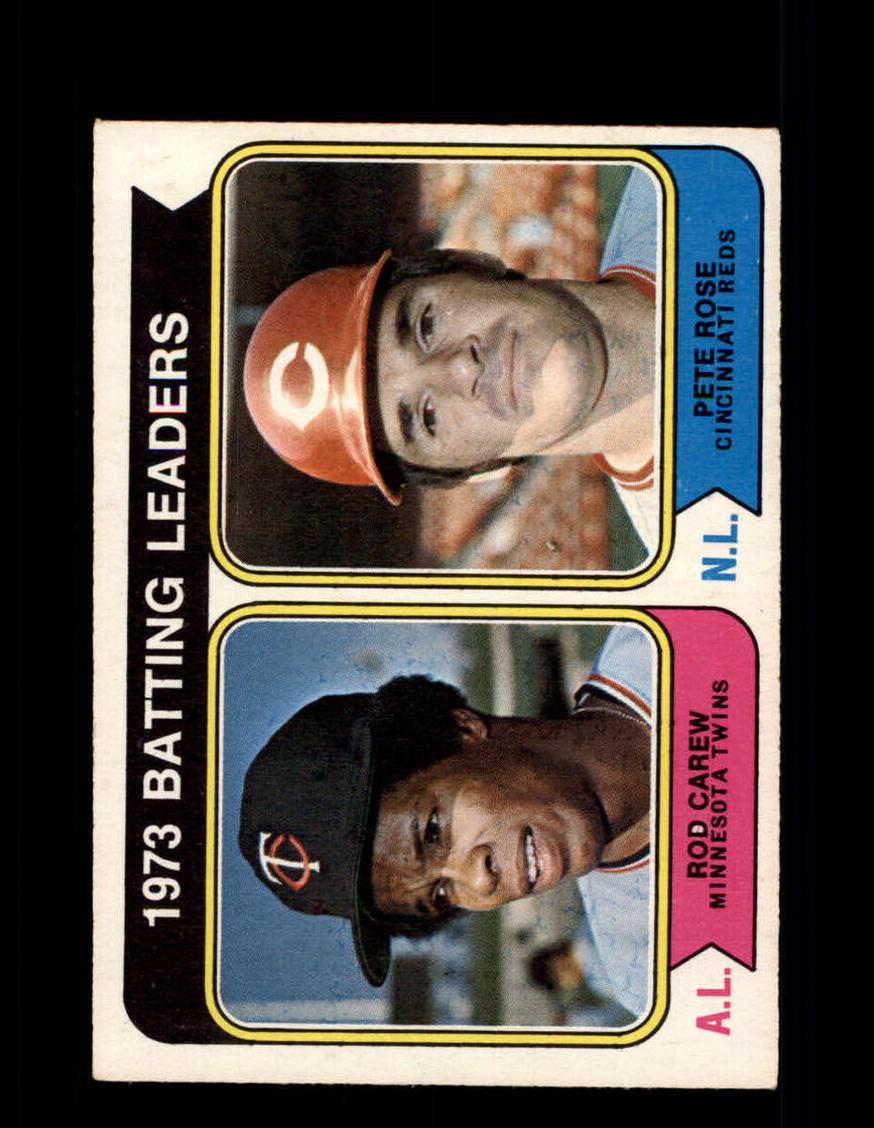 1974 O-Pee-Chee Baseball Batting Leaders #201