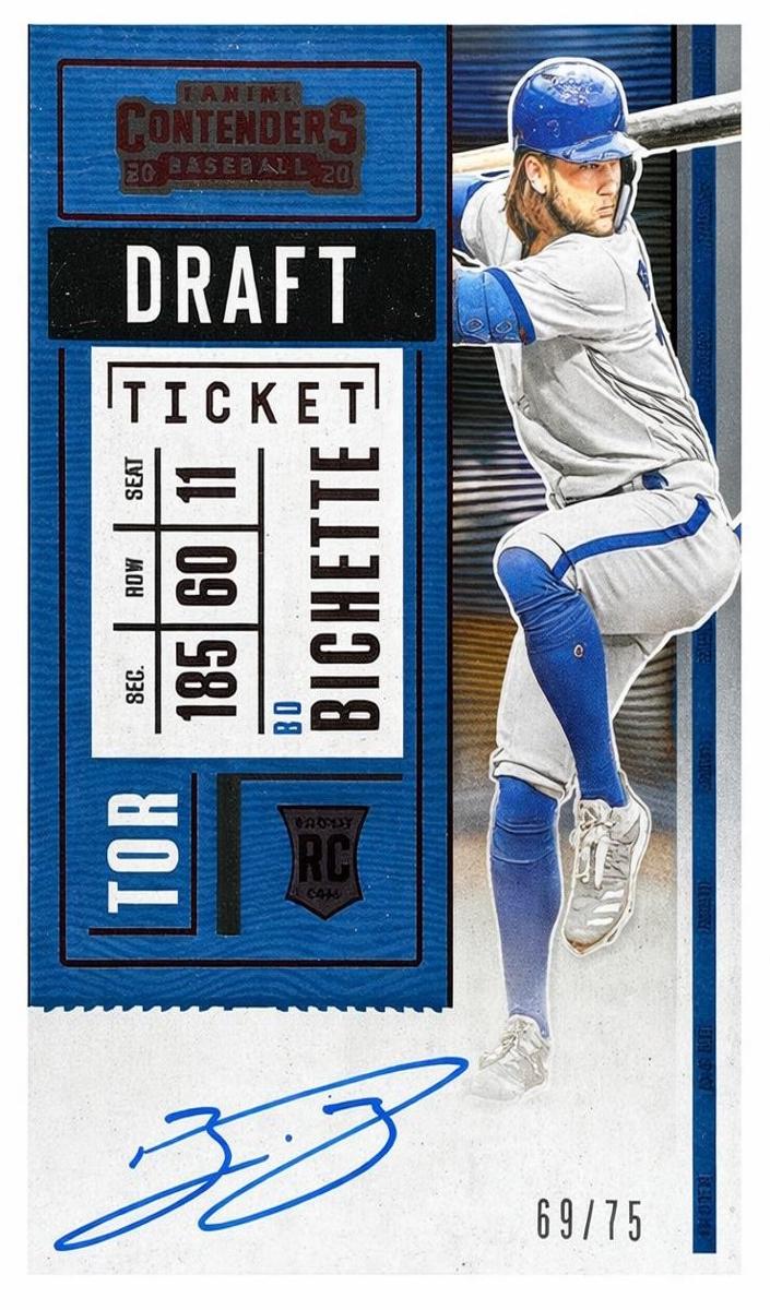 Bo Bichette
