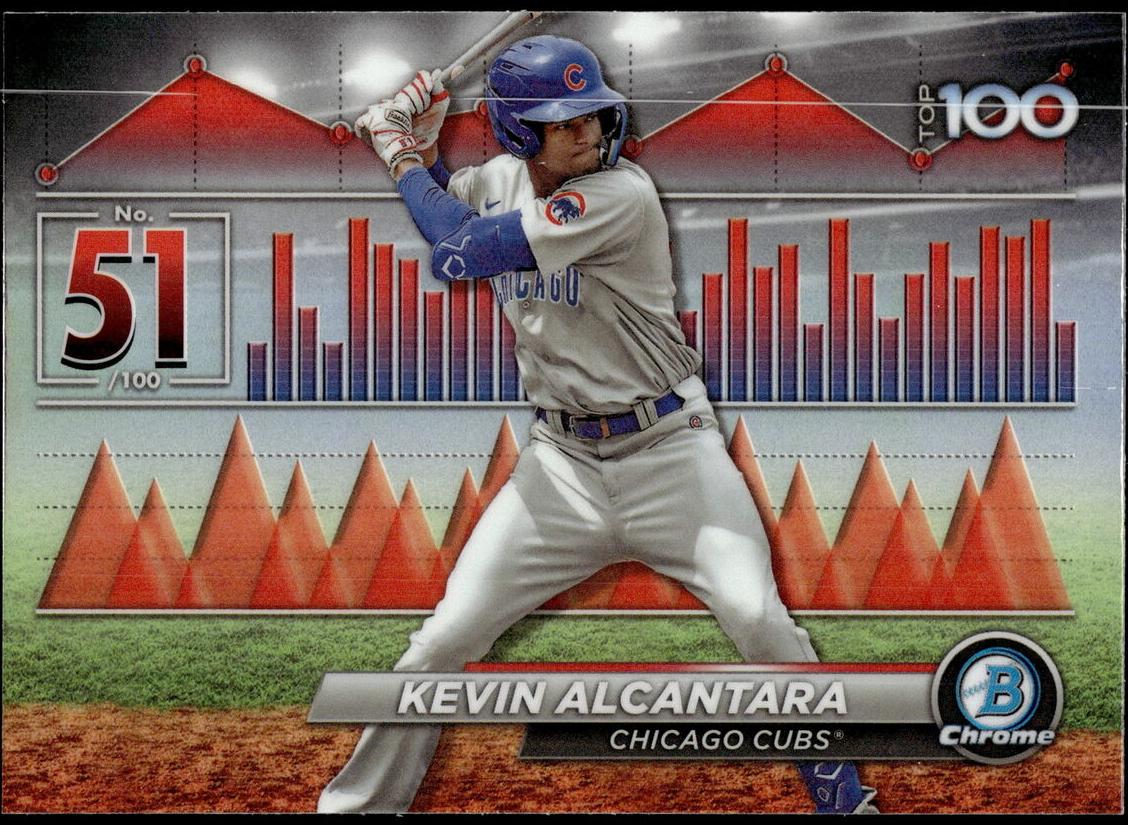 2024 Bowman Baseball Kevin Alcantara #BTP-51