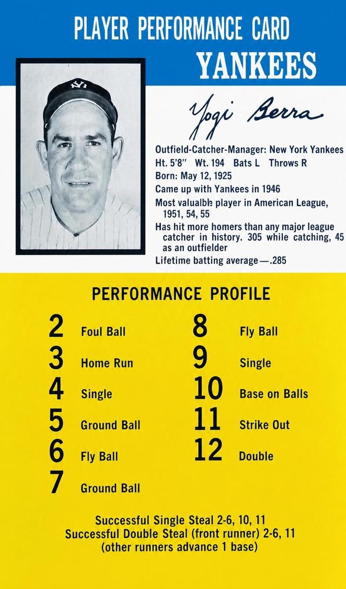 1964 Challenge the Yankees Game Baseball Yogi Berra #NNO