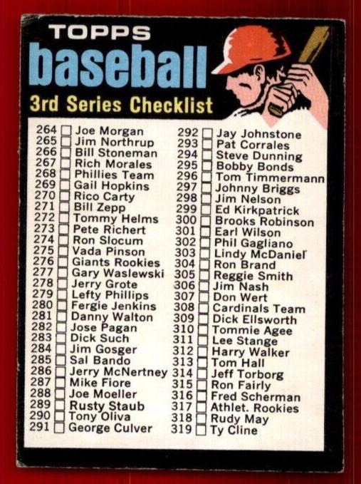 1971 O-Pee-Chee Baseball Checklist 264-393 #206 PSA 7