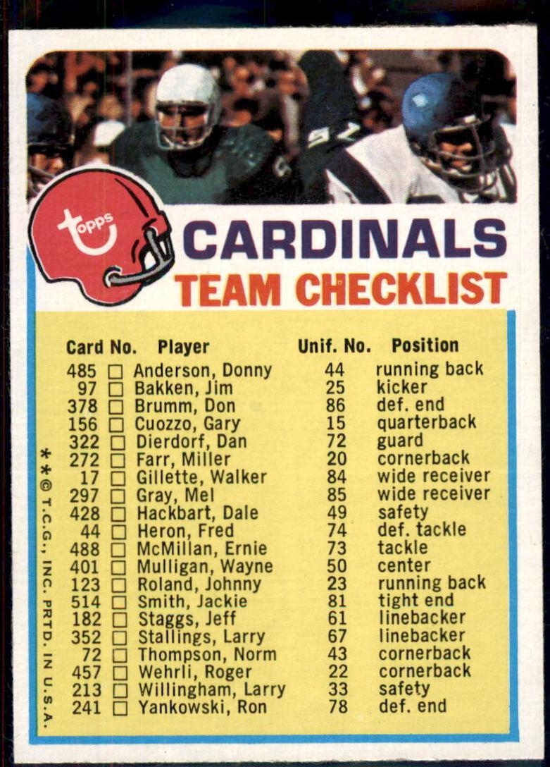 1973 Topps Team Checklists Football St. Louis Cardinals #NNO PSA 7