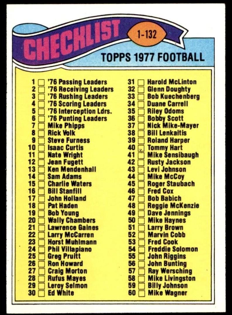 1977 Topps Football Checklist 1-132 #67 PSA 10