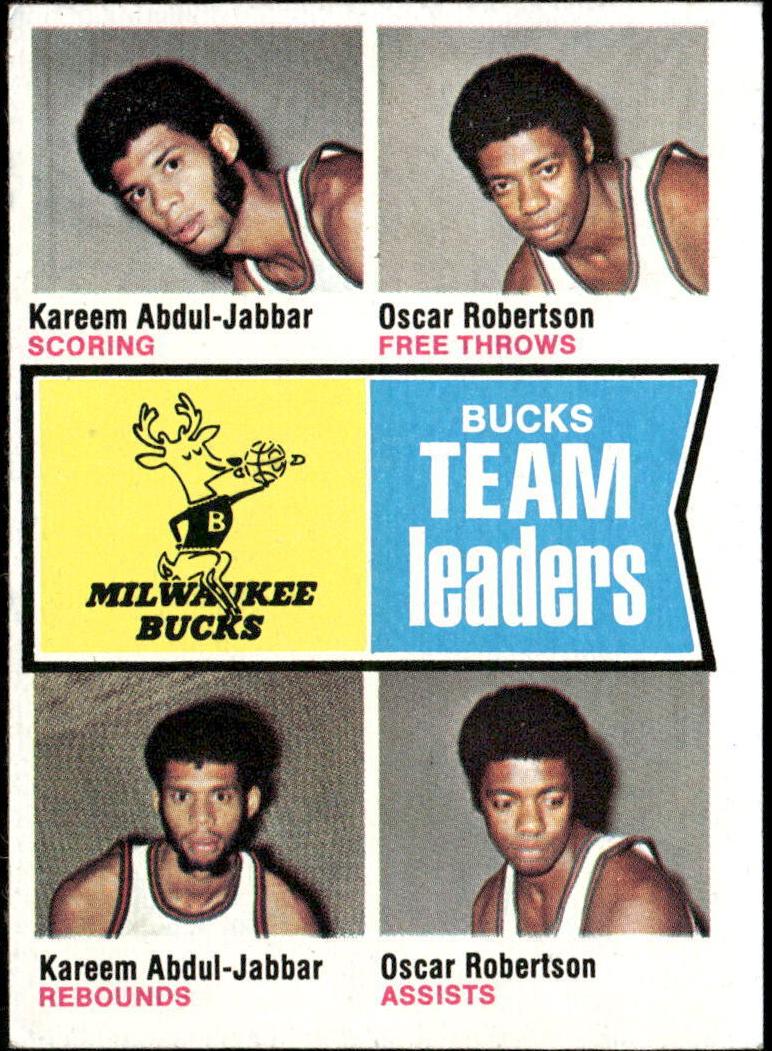 1974 Topps Basketball Milwaukee Bucks #91
