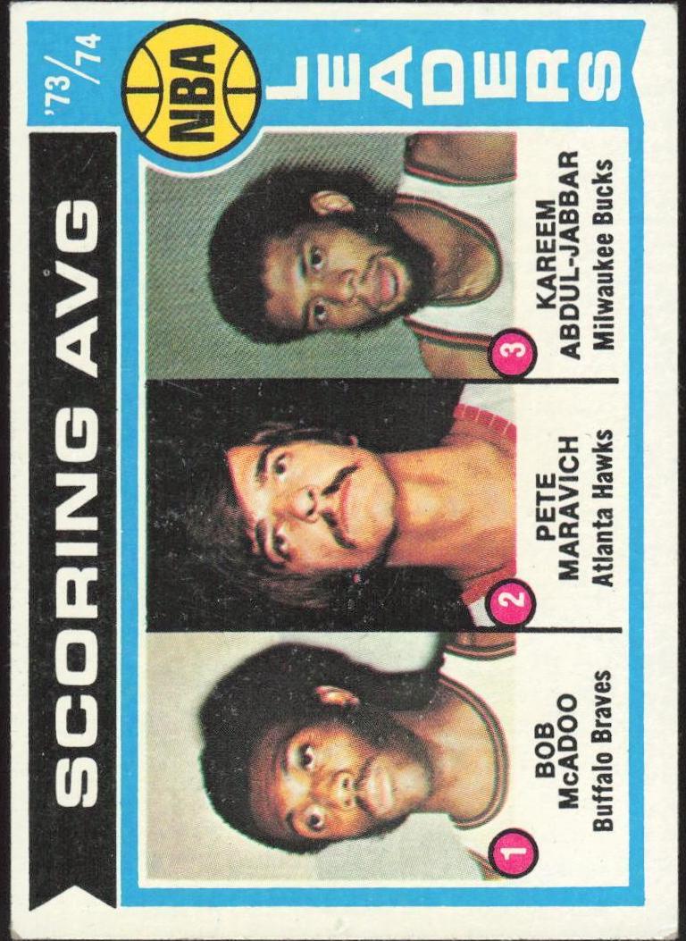 1974 Topps Basketball Pete Maravich #145 PSA 8