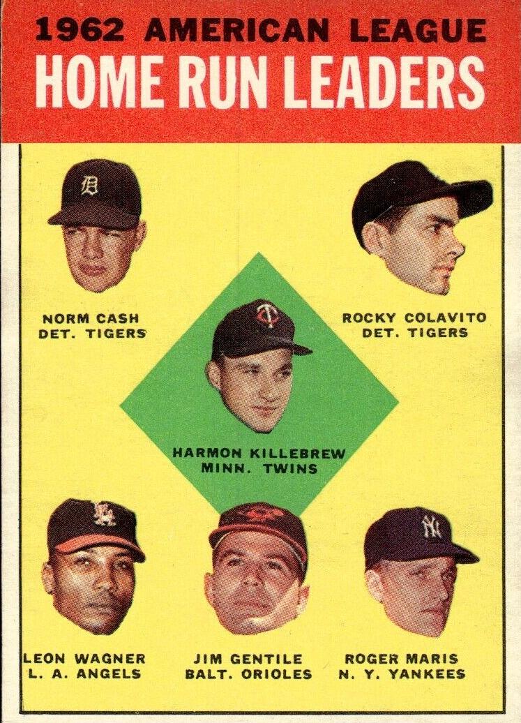 1963 Topps Baseball A.L. Home Run Leaders #4 PSA 6