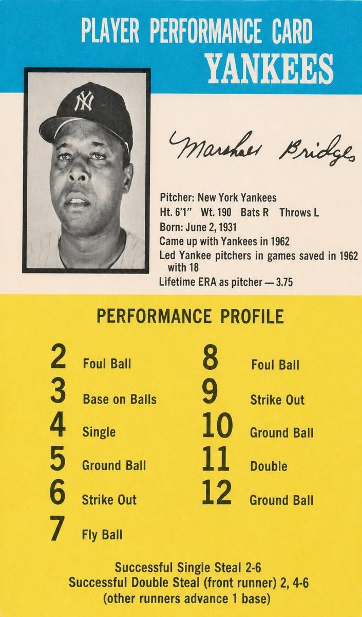 1964 Challenge the Yankees Game Baseball Marshall Bridges #NNO PSA 3
