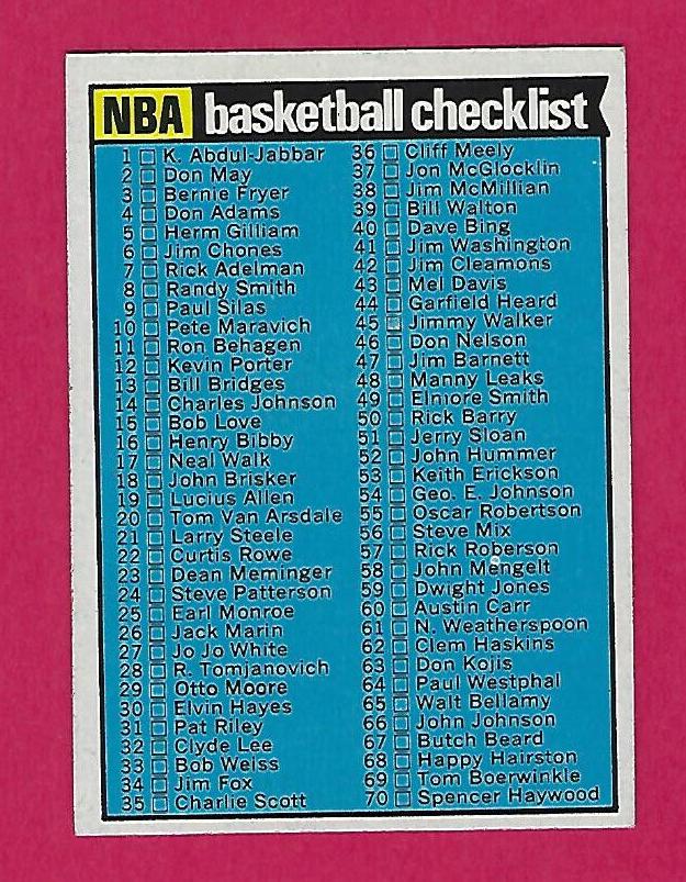 1974 Topps Basketball NBA Checklist #141 PSA 6