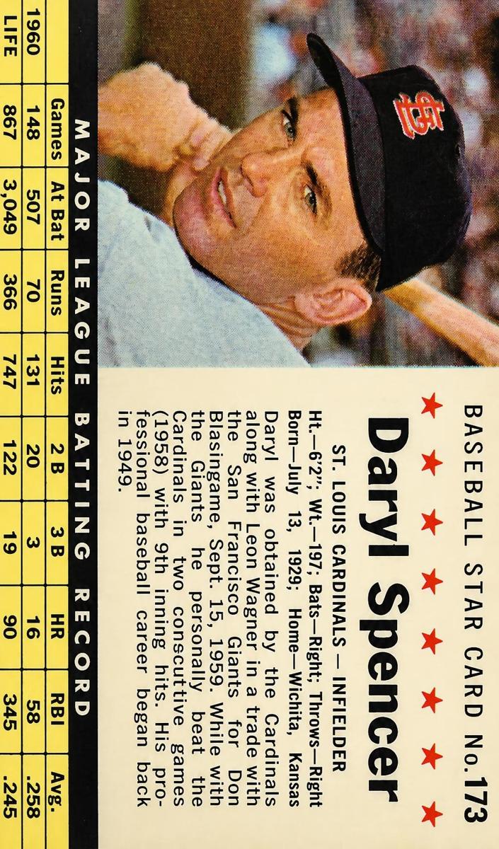 1961 Post Cereal Baseball Perforated Daryl Spencer #173