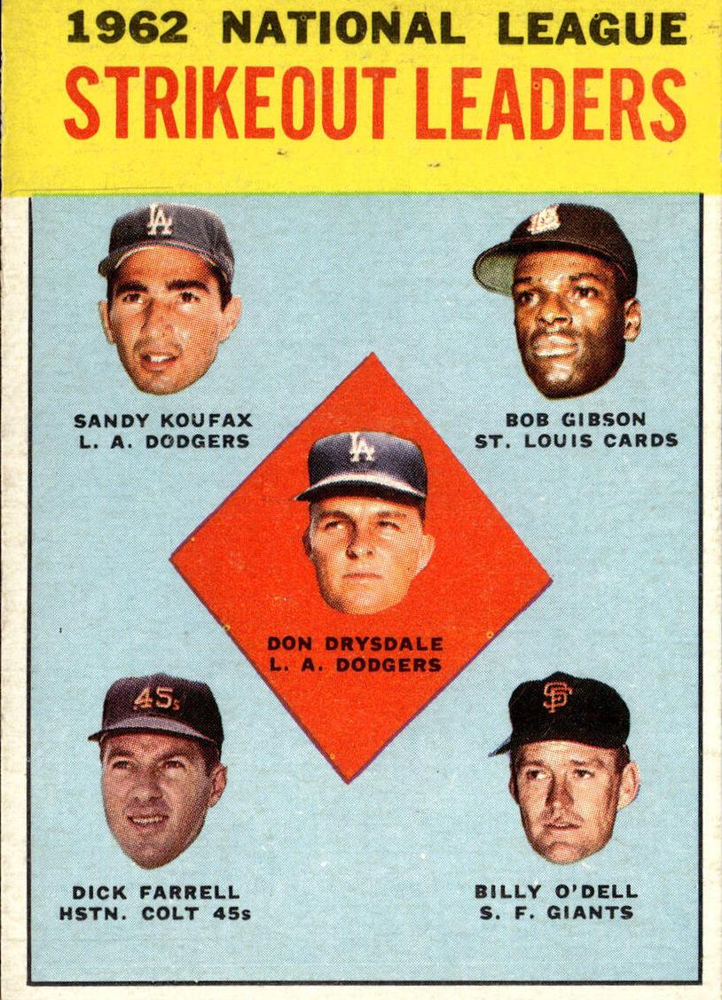 1963 Topps Baseball Sandy Koufax #9 PSA 7