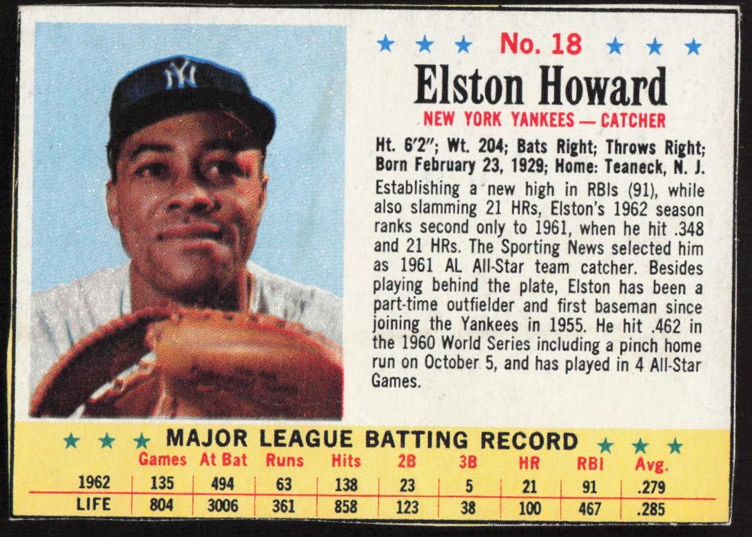 1963 Post Cereal Baseball Elston Howard #18 PSA 2.5