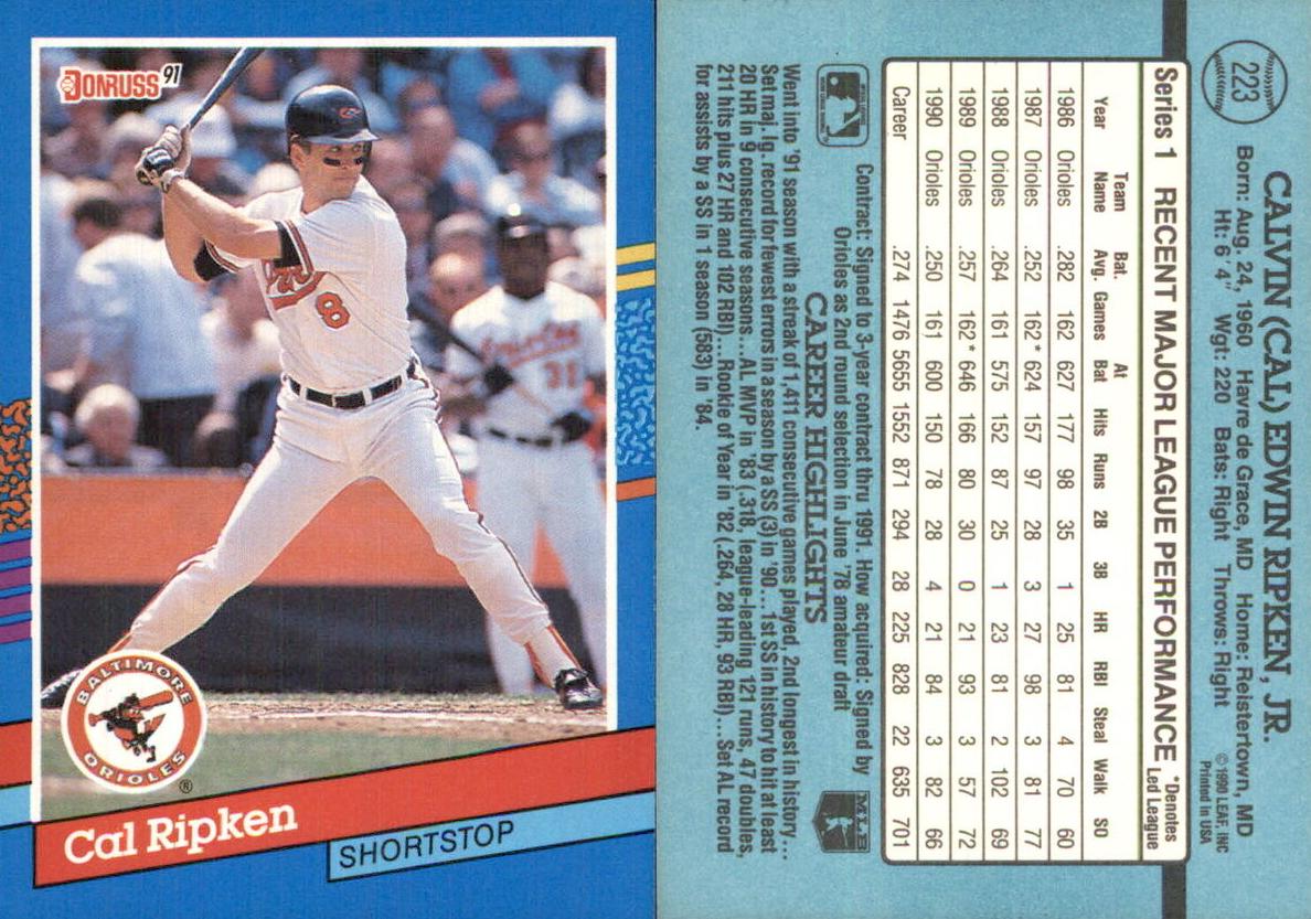 1991 Donruss Baseball Cal Ripken Jr. #223