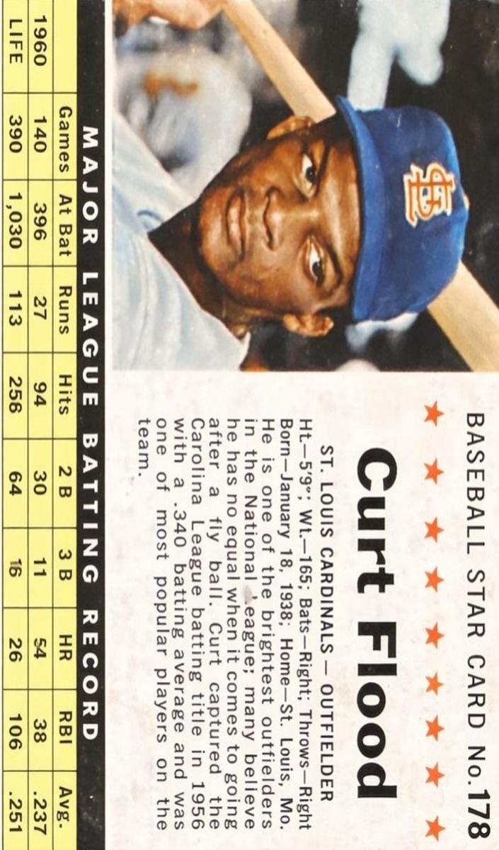 Curt Flood