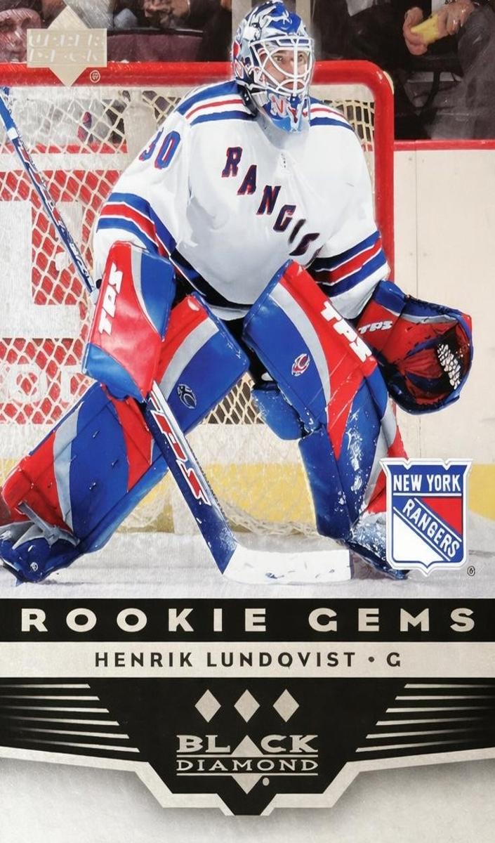 Henrik Lundqvist