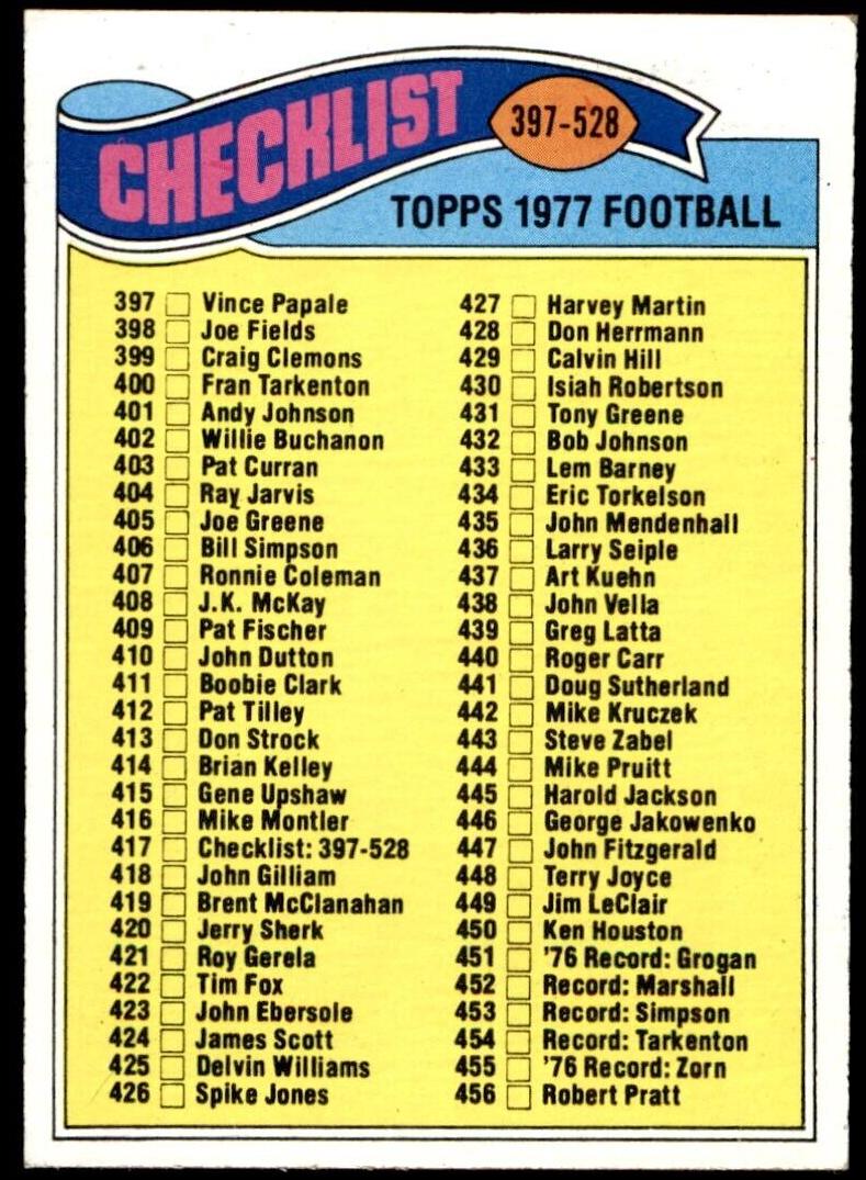1977 Topps Football Checklist 397-528 #417 PSA 9
