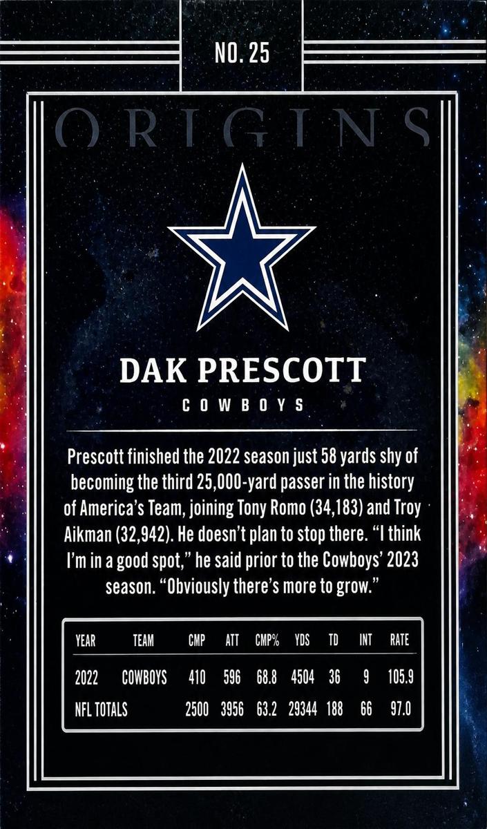 2023 Panini Origins Football Gold Dak Prescott #25