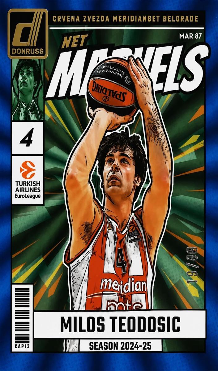 2024 Donruss Turkish Airlines EuroLeague Basketball Blue Laser Milos Teodosic #10