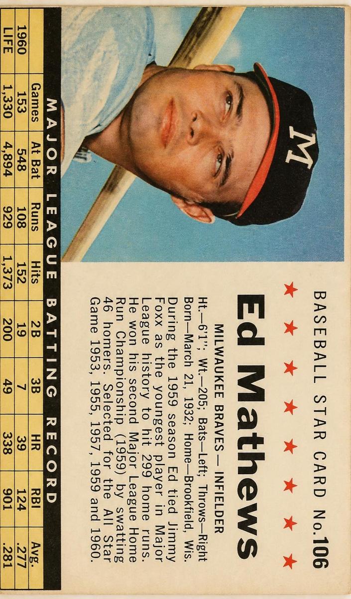 1961 Post Cereal Baseball Perforated Ed Mathews #106