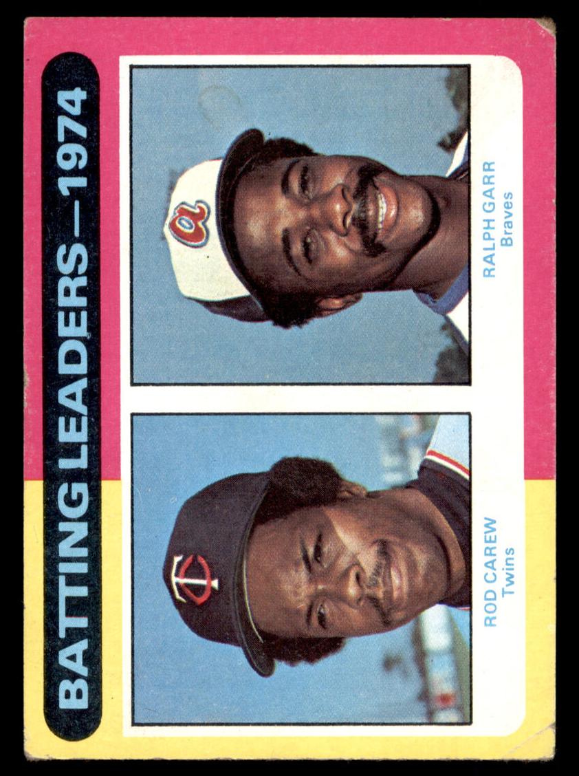 1975 Topps Baseball Rod Carew #306