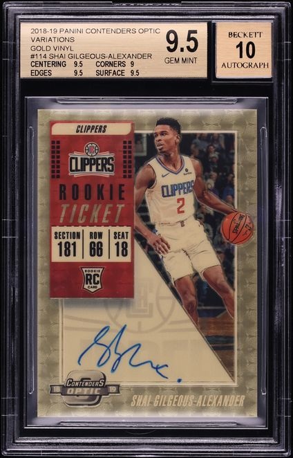 Shai Gilgeous-Alexander