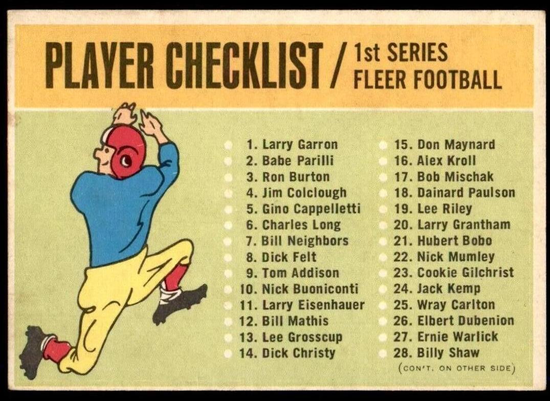 1963 Fleer Football Checklist 1-88 #NNO
