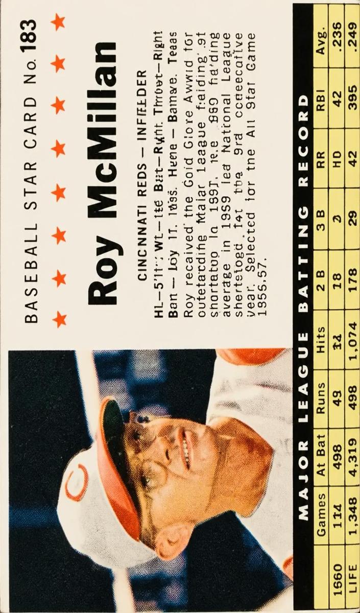 1961 Post Cereal Baseball Hand Cut Roy McMillan #183