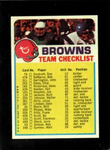 1973 Topps Team Checklists Football Cleveland Browns #NNO PSA 8